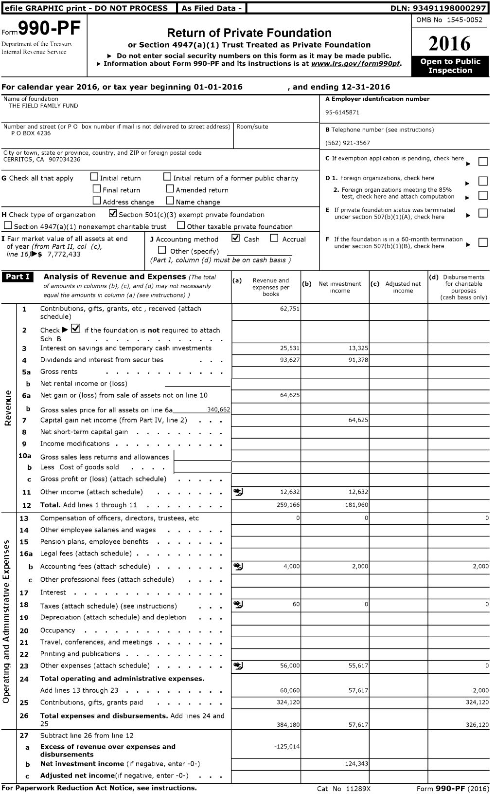 2016 Internal Res Enue Sem Ice ► Do Not Enter Social Security Numbers on This Form As It May Be Made Public