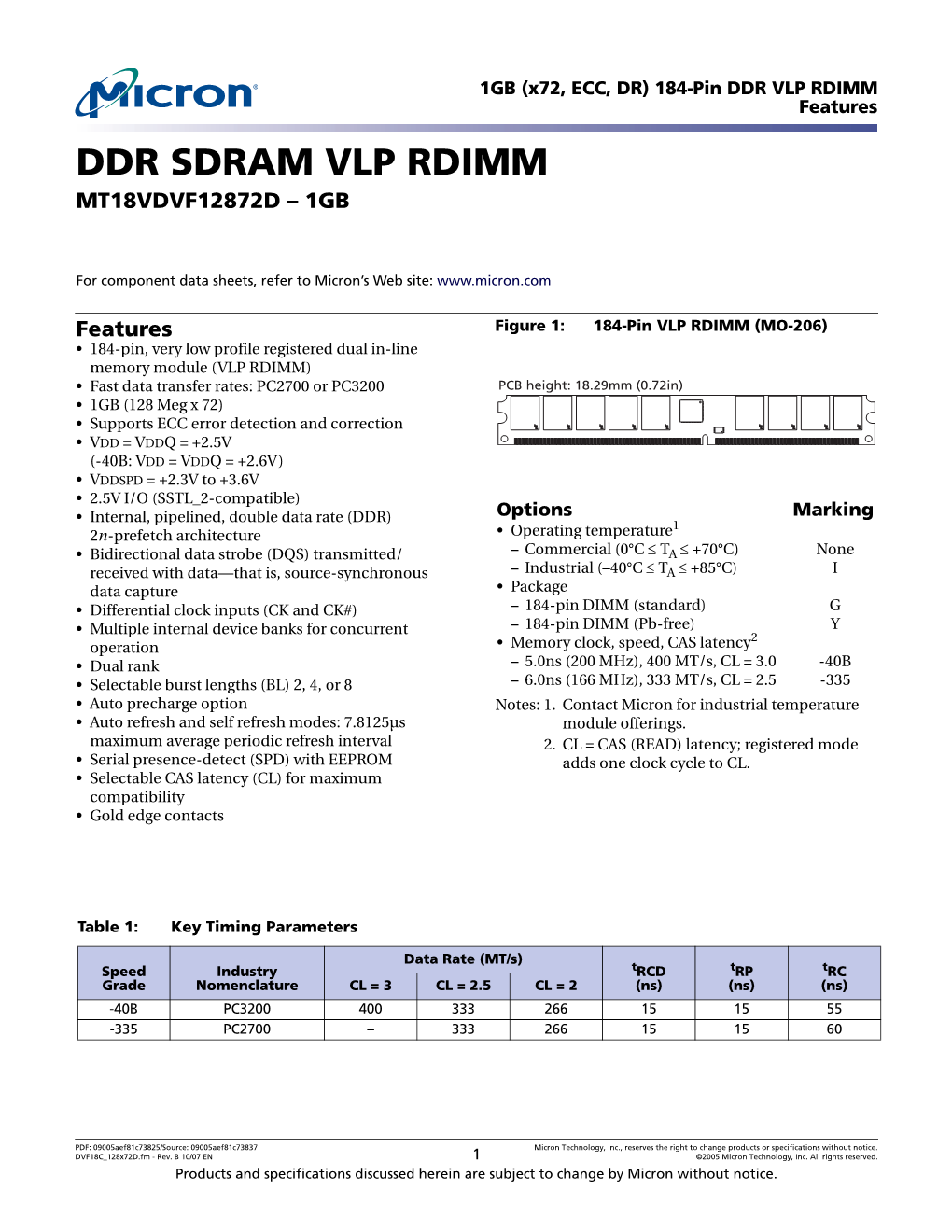 DDR SDRAM VLP RDIMM 184-Pin, 1GB X72, ECC, DR Data Sheet