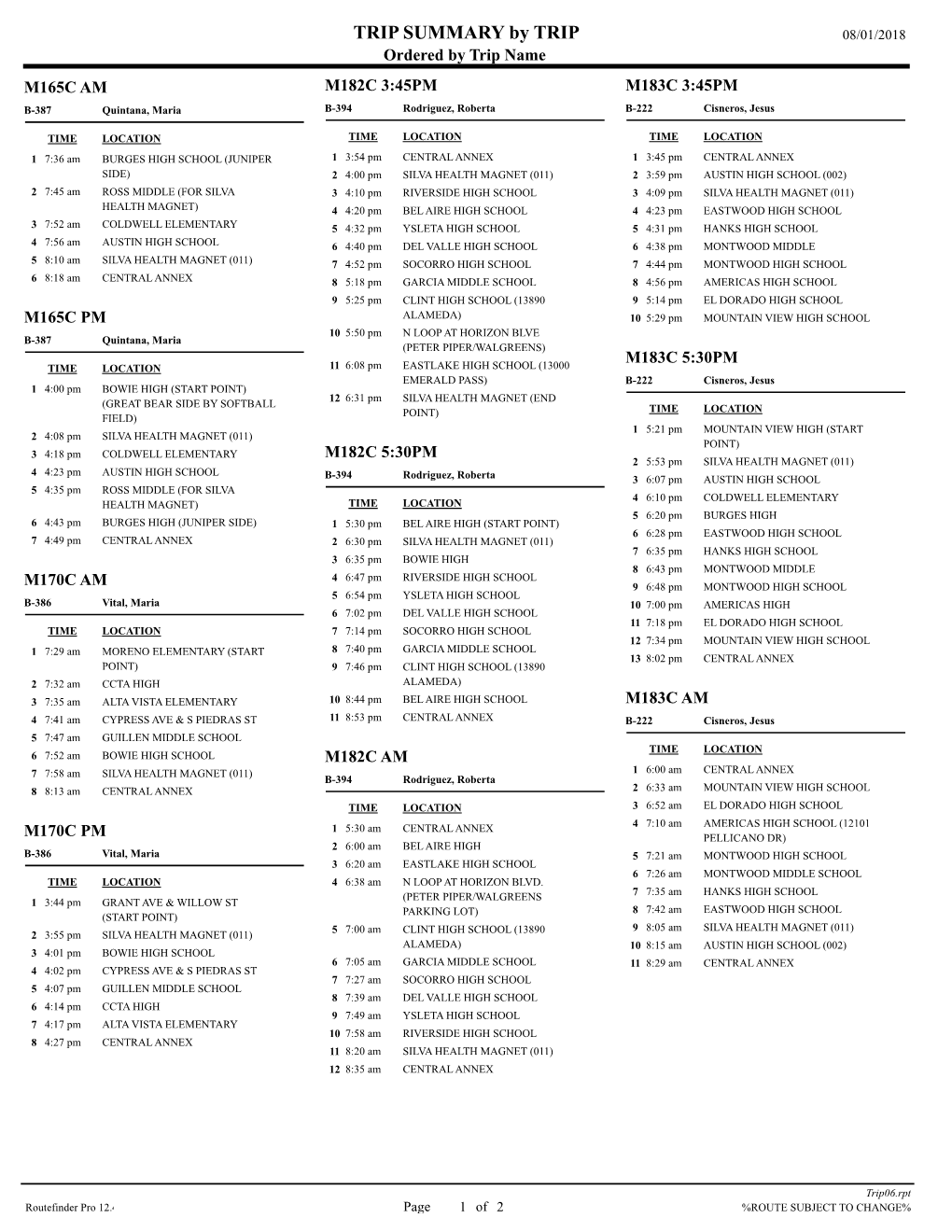 TRIP SUMMARY by TRIP 08/01/2018 Ordered by Trip Name M165C AM M182C 3:45PM M183C 3:45PM B-387 Quintana, Maria B-394 Rodriguez, Roberta B-222 Cisneros, Jesus