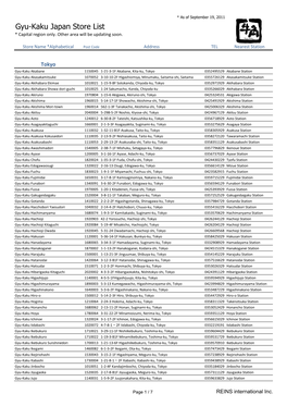 Gyu-Kaku Japan Store List * Capital Region Only