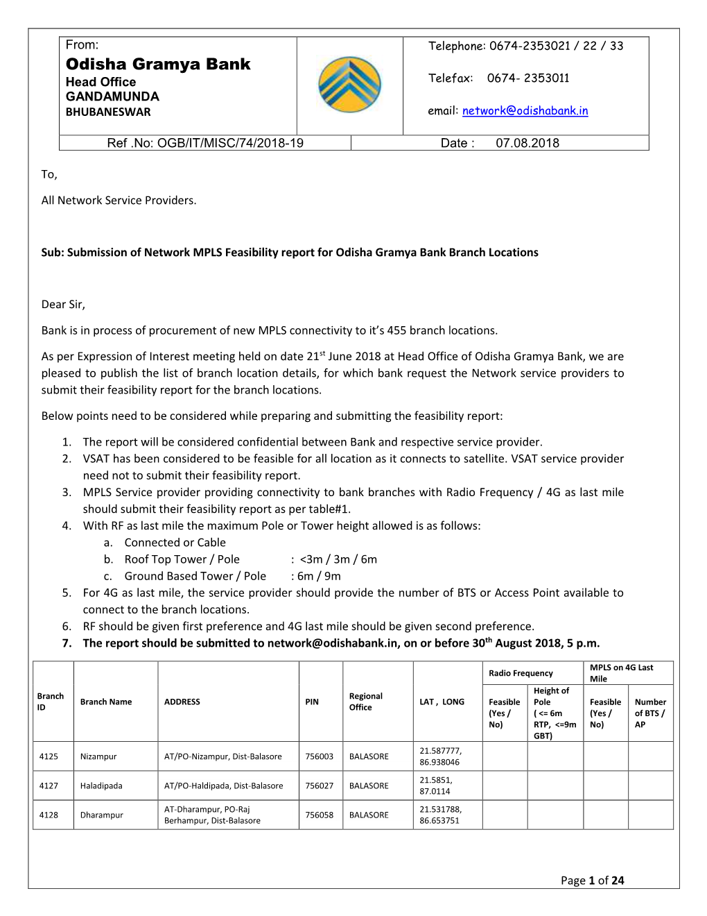 Odisha Gramya Bank Head Office Telefax: 0674- 2353011 GANDAMUNDA BHUBANESWAR Email: Network@Odishabank.In