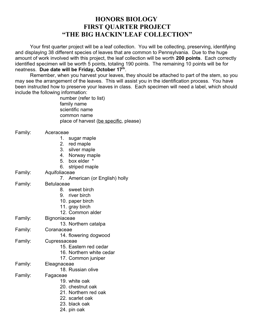 Honors Biology First Quarter Project