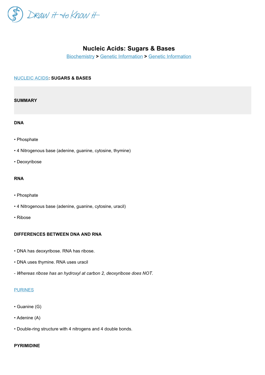 Nucleic Acids: Sugars & Bases Biochemistry > Genetic Information > Genetic Information
