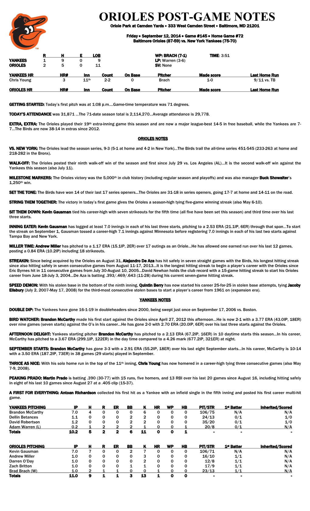 ORIOLES POST-GAME NOTES Oriole Park at Camden Yards  333 West Camden Street  Baltimore, MD 21201