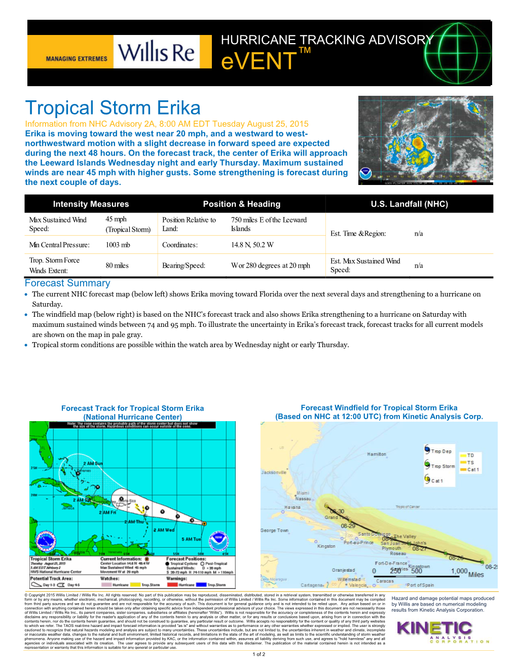 Tropical Storm Erika