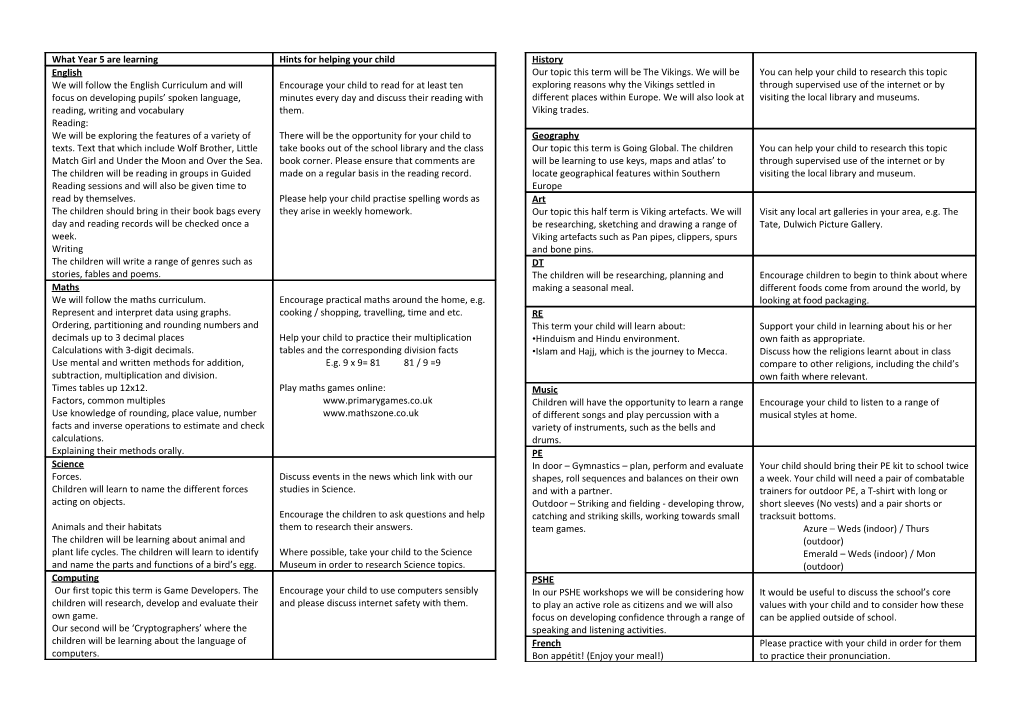 What Nursery Do in Autumn 1 & 2 s1