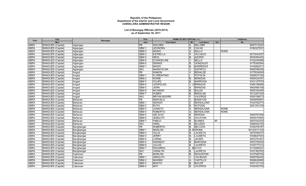 ABRA BANGUED (Capital) Agtangao PB WALDEN A