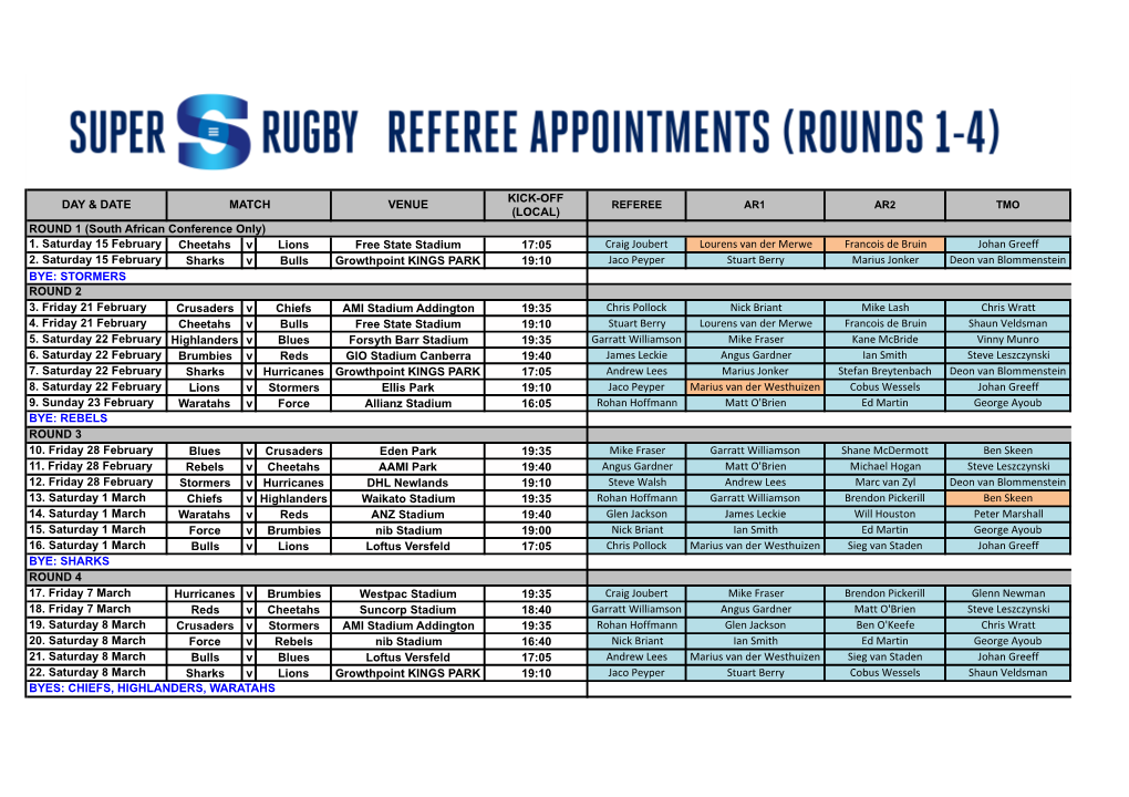 ROUND 1 (South African Conference Only) 1. Saturday 15 February