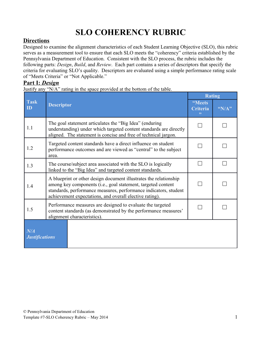 SLO Coherency Rubric-PDE