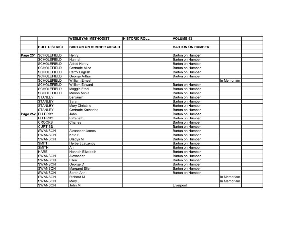 Wesleyan Methodist Historic Roll Volume 43 Hull