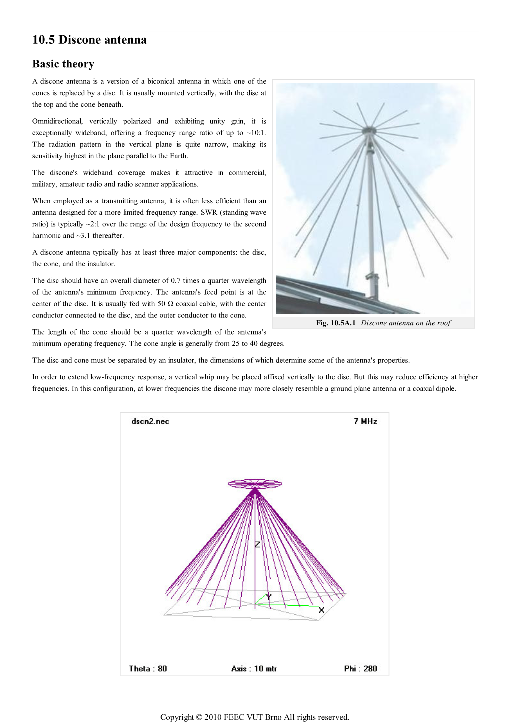 10.5 Discone Antenna