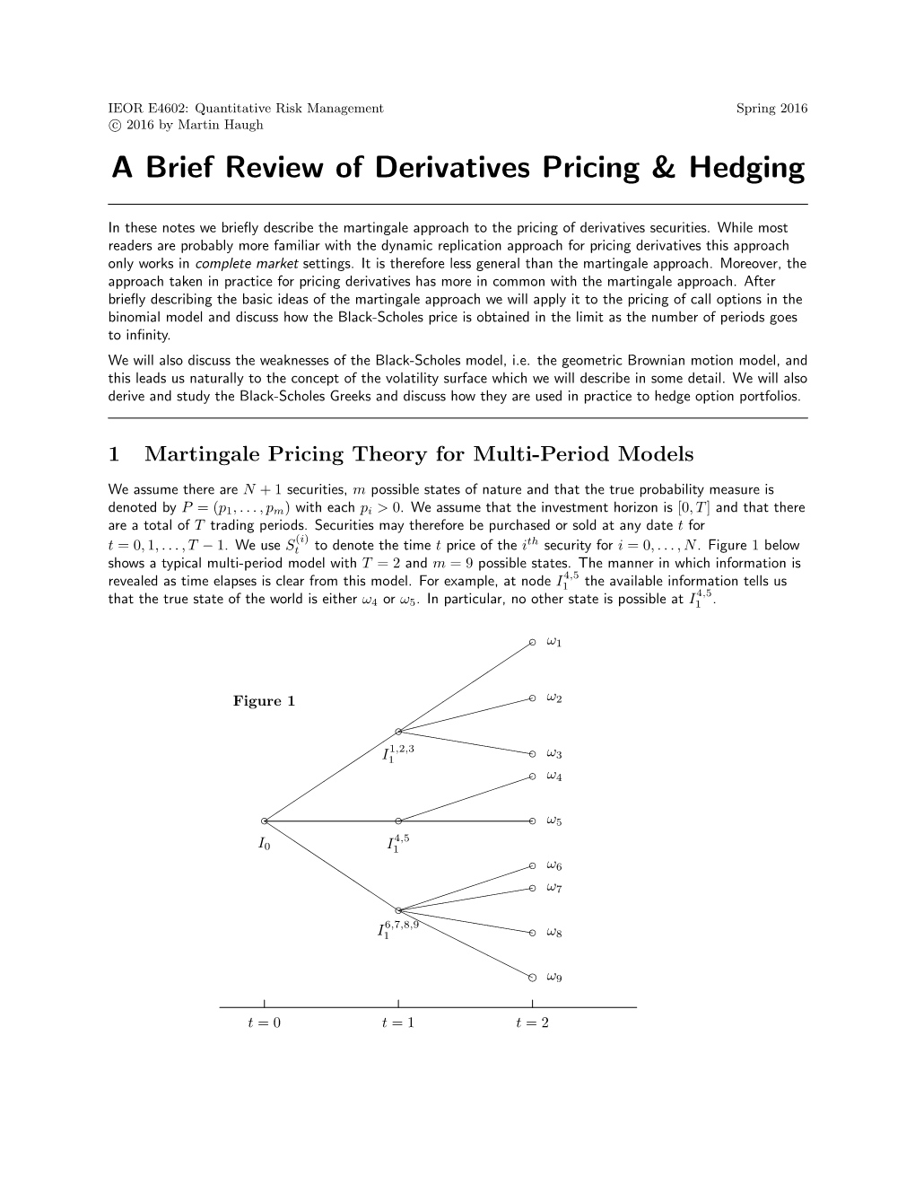 A Brief Review of Derivatives Pricing & Hedging