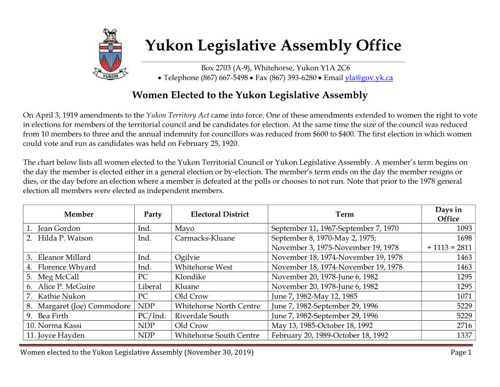 Women Elected to the Yukon Legislative Assembly