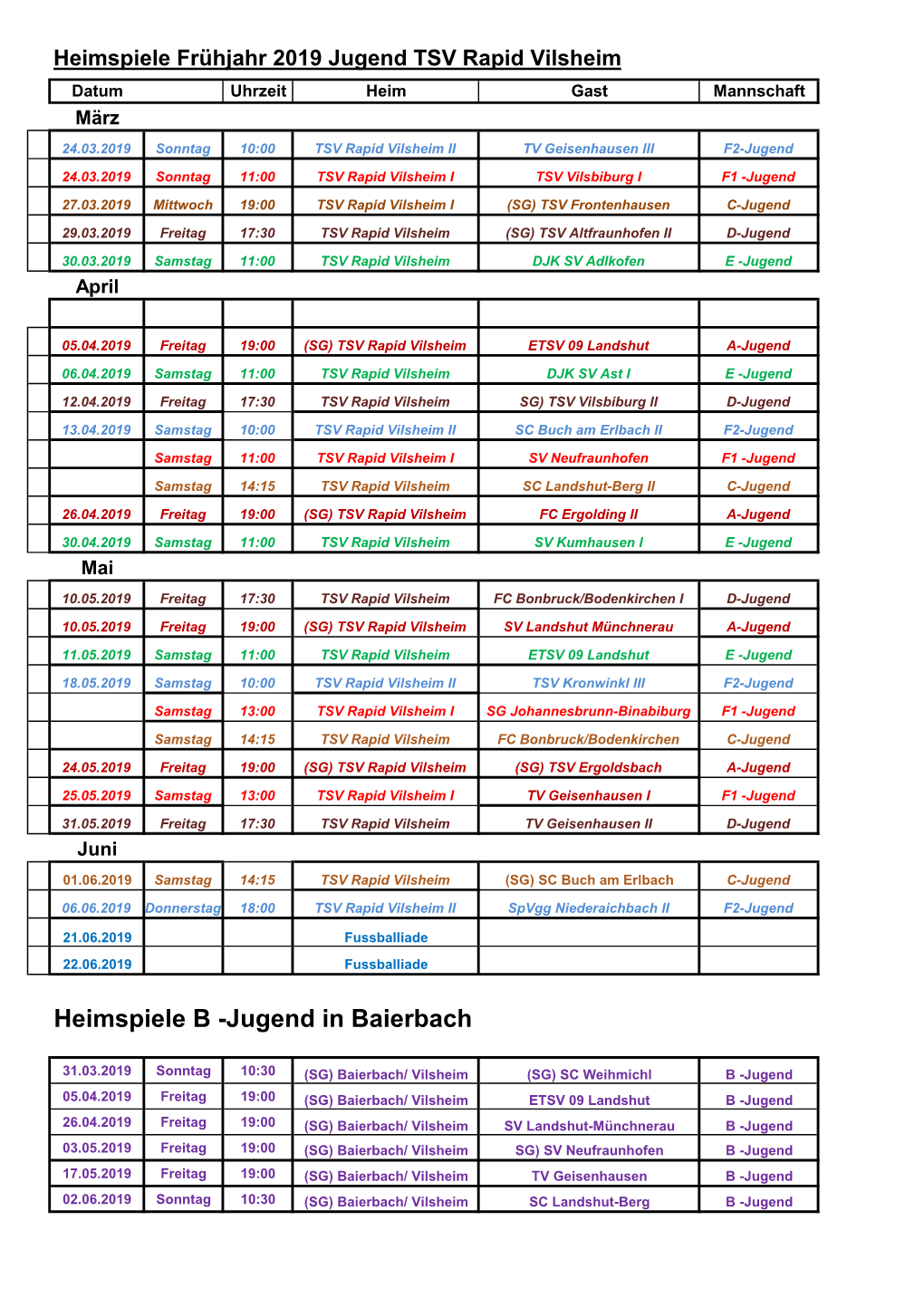 Heimspiele B -Jugend in Baierbach