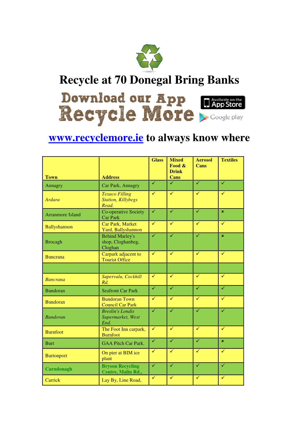 Recycle at 70 Donegal Bring Banks