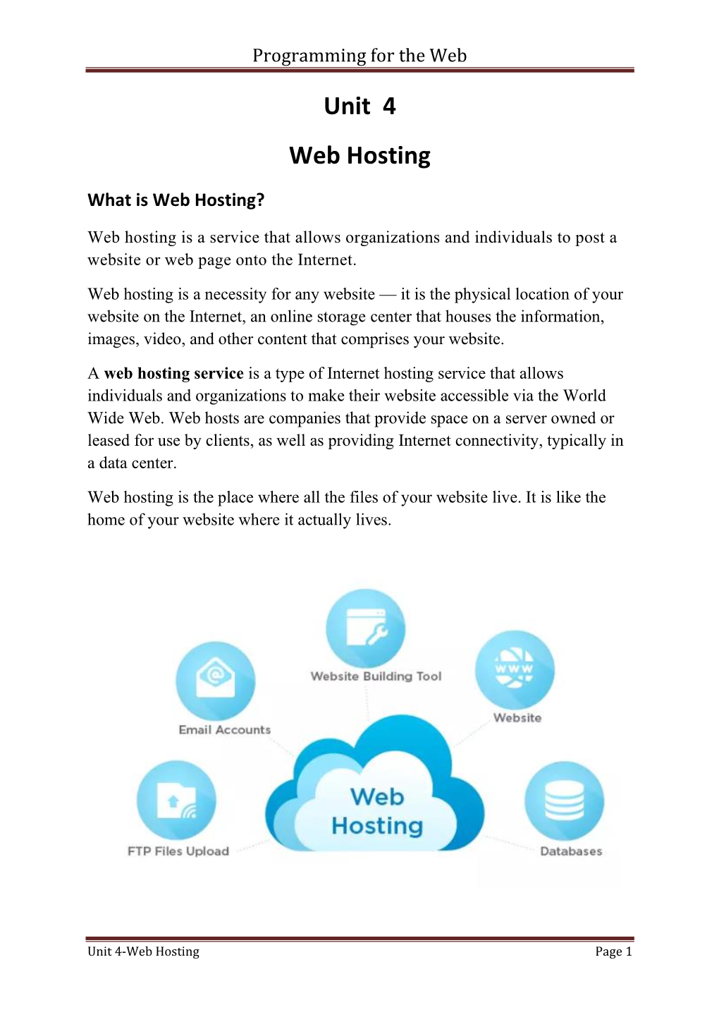 Unit 4 Web Hosting