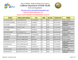 California Department of Public Health