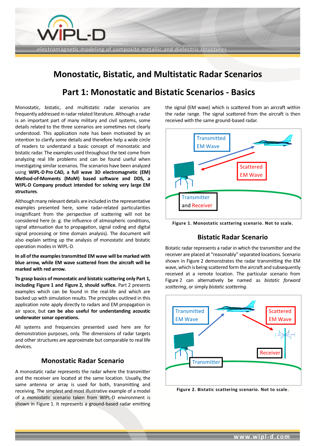 Monostatic, Bistatic, And Multistatic Radar Scenarios Part 1 ...