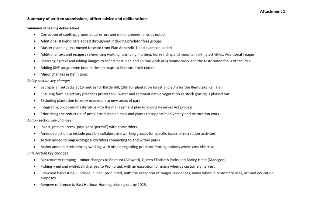 Attachment 1 Summary of Written Submissions, Officer Advice and Deliberations