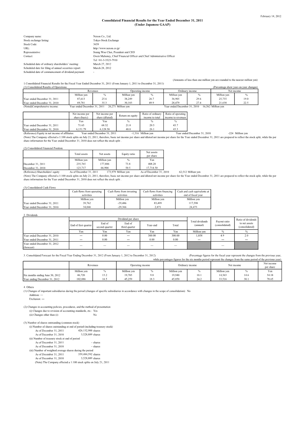 Consolidated Financial Results for the Year Ended December 31, 2011 (Under Japanese GAAP)