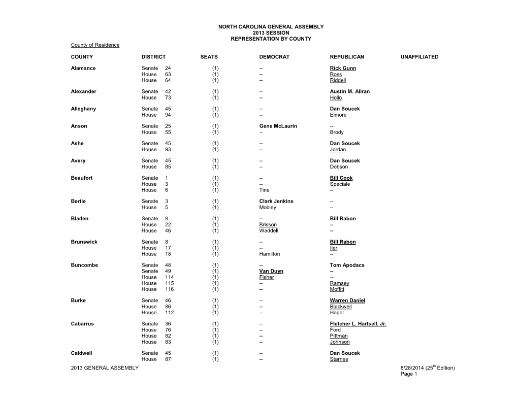 NORTH CAROLINA GENERAL ASSEMBLY 2013 SESSION REPRESENTATION by COUNTY County of Residence