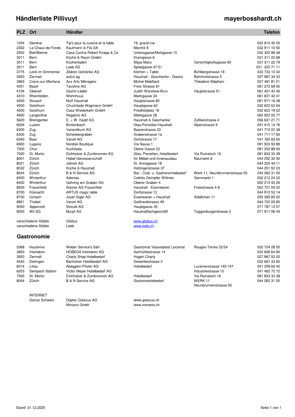 Händlerliste Pillivuyt.Pdf