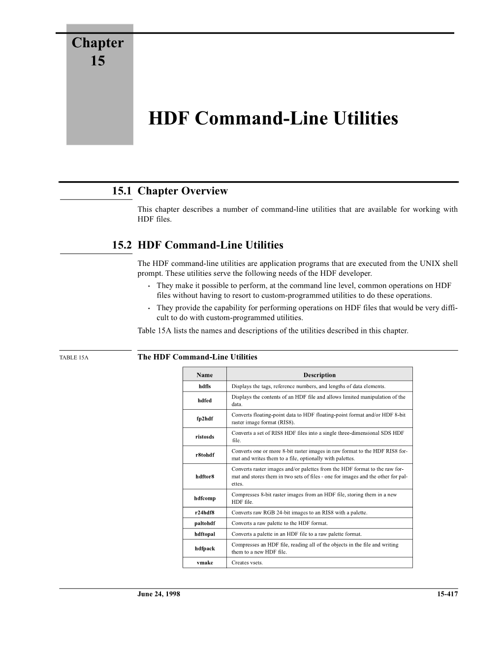 HDF Command-Line Utilities