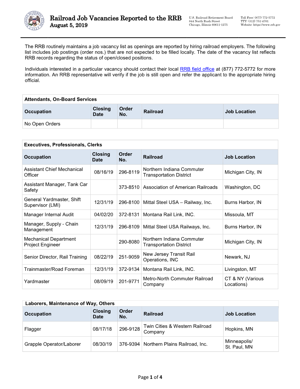 Railroad Job Vacancies Reported to the RRB 844 North Rush Street TTY: (312) 751-4701 August 5, 2019 Chicago, Illinois 60611-1275 Website