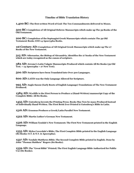 Timeline of Bible Translation History