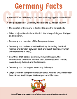 Germany Facts