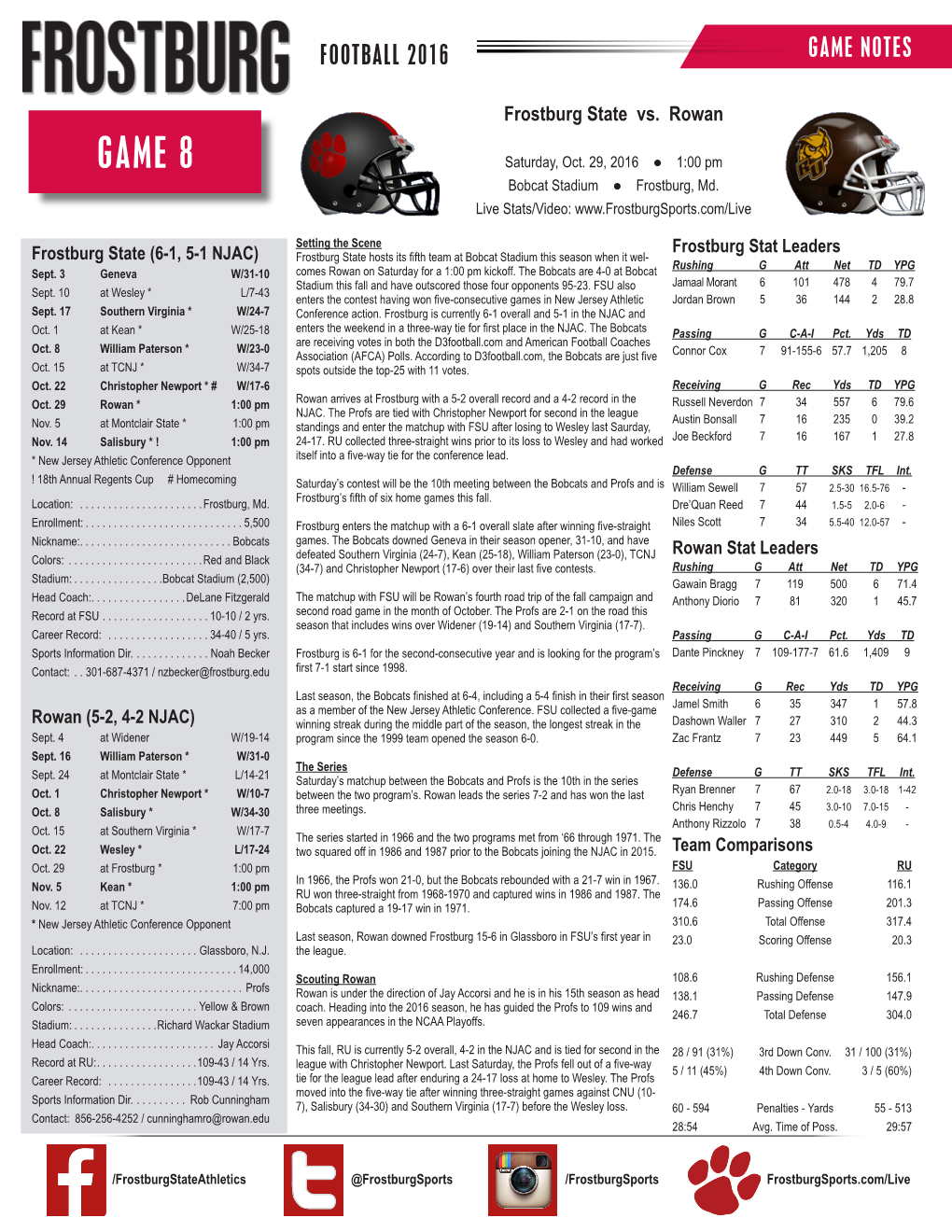 Frostburg Game Notes