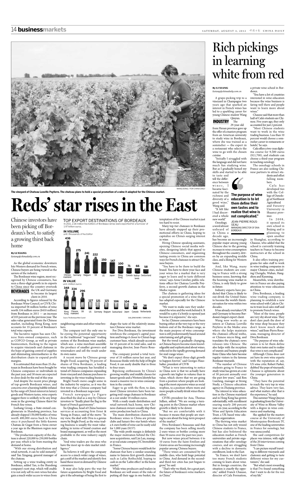 Reds' Star Rises in the East