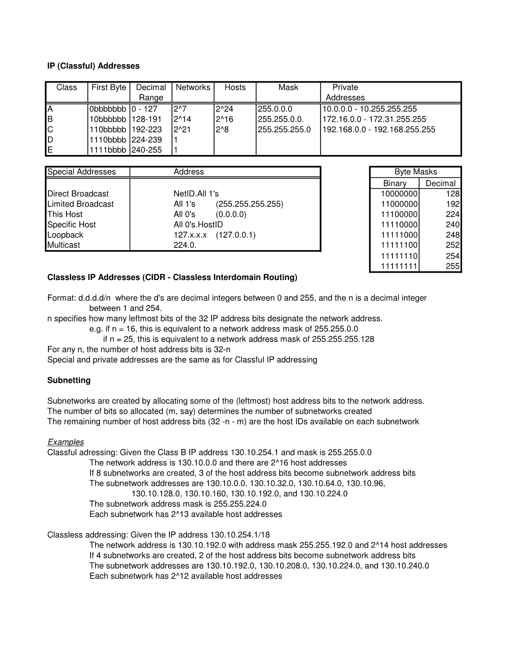 ip-address-chart-docslib