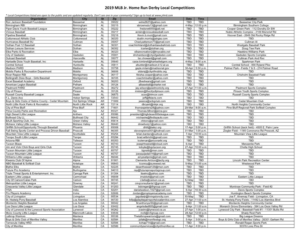 2019 MLB Jr. Home Run Derby Local Competitions