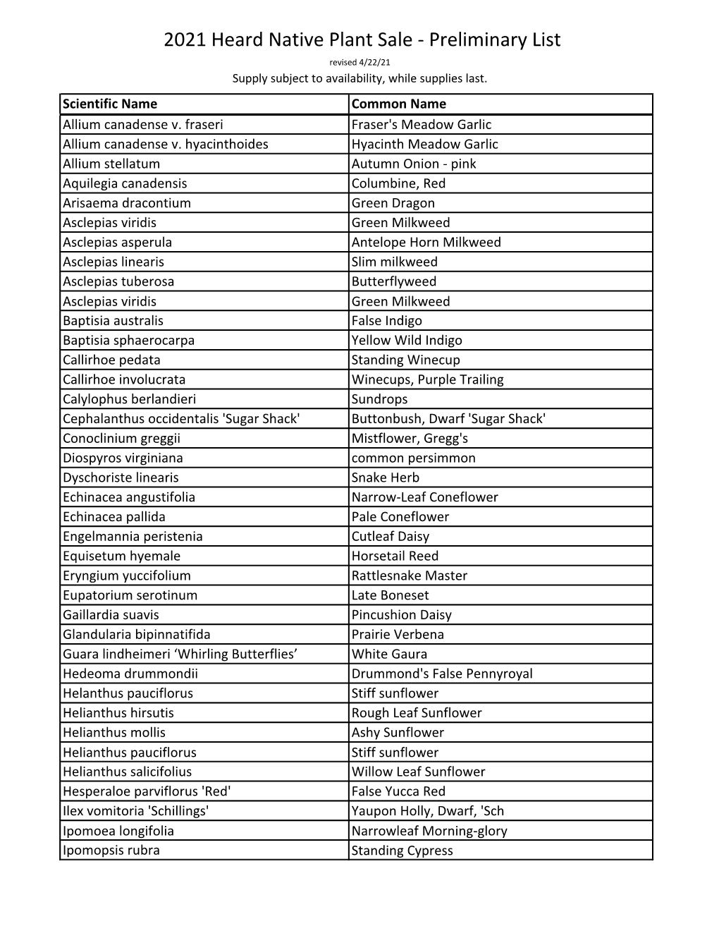 2021 Heard Native Plant Sale - Preliminary List Revised 4/22/21 Supply Subject to Availability, While Supplies Last