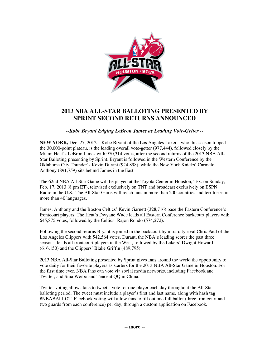 2013 Nba All-Star Balloting Presented by Sprint Second Returns Announced