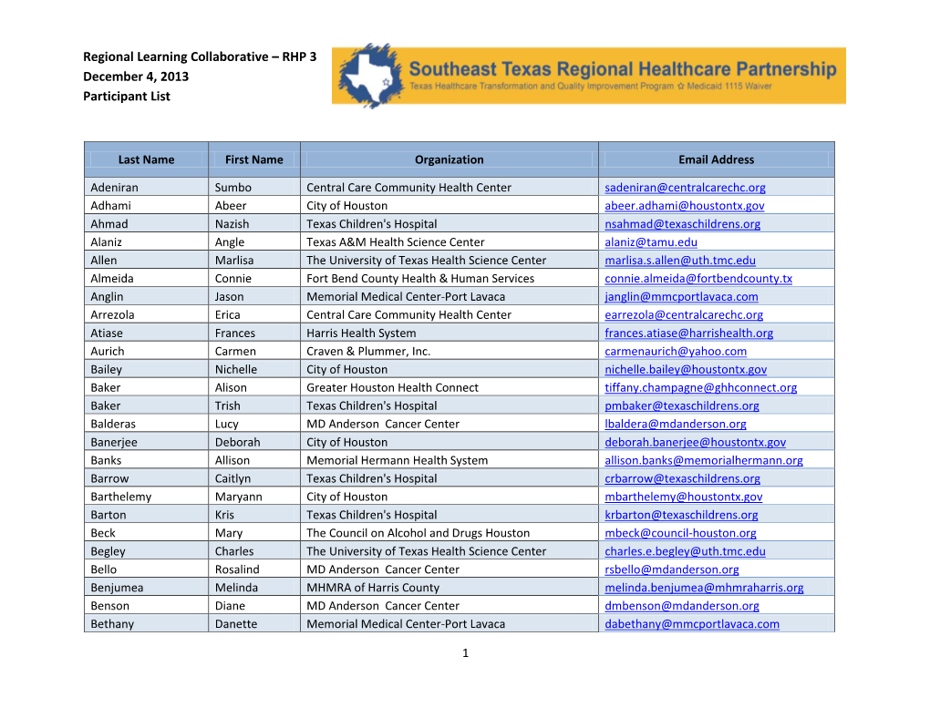 Participant List