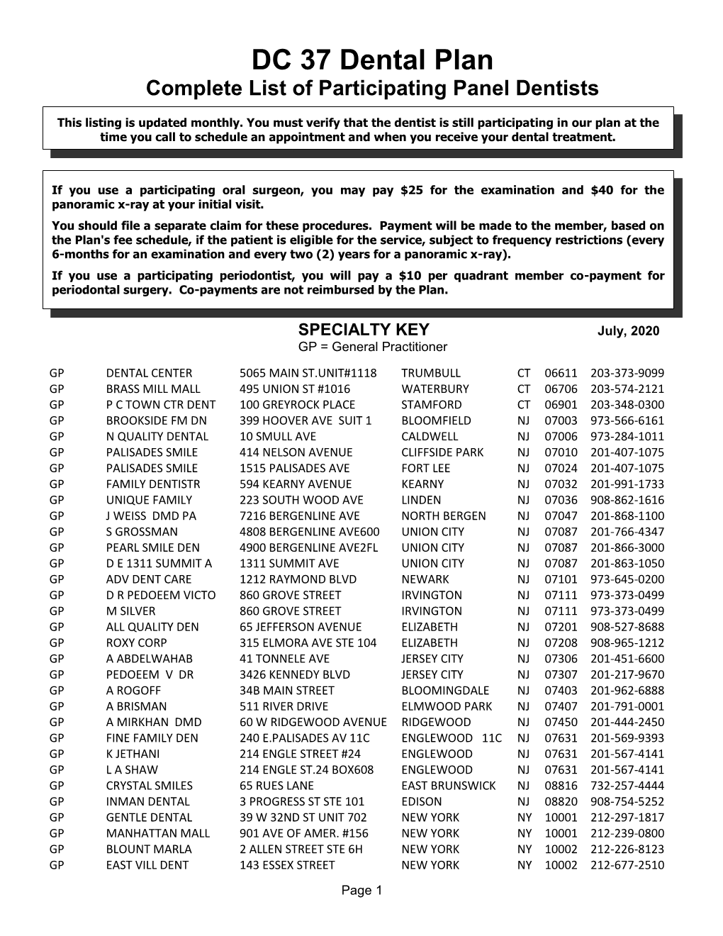 DC 37 Dental Plan Complete List of Participating Panel Dentists DocsLib