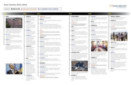 Syria Timeline 2011–2016