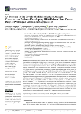 An Increase in the Levels of Middle Surface Antigen Characterizes Patients Developing HBV-Driven Liver Cancer Despite Prolonged Virological Suppression