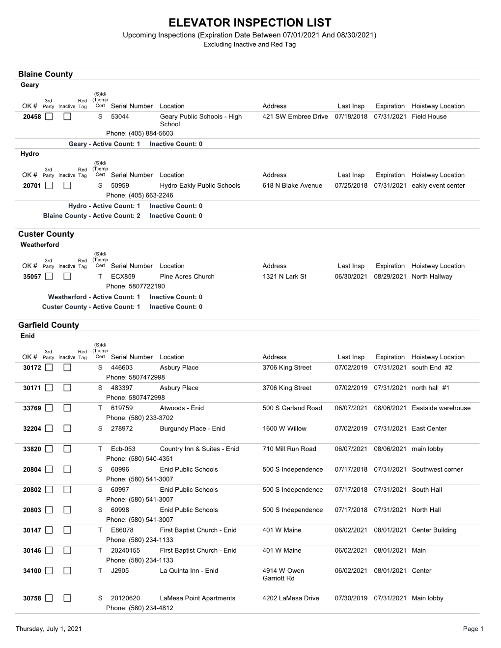 ELEVATOR INSPECTION LIST Upcoming Inspections (Expiration Date Between ...