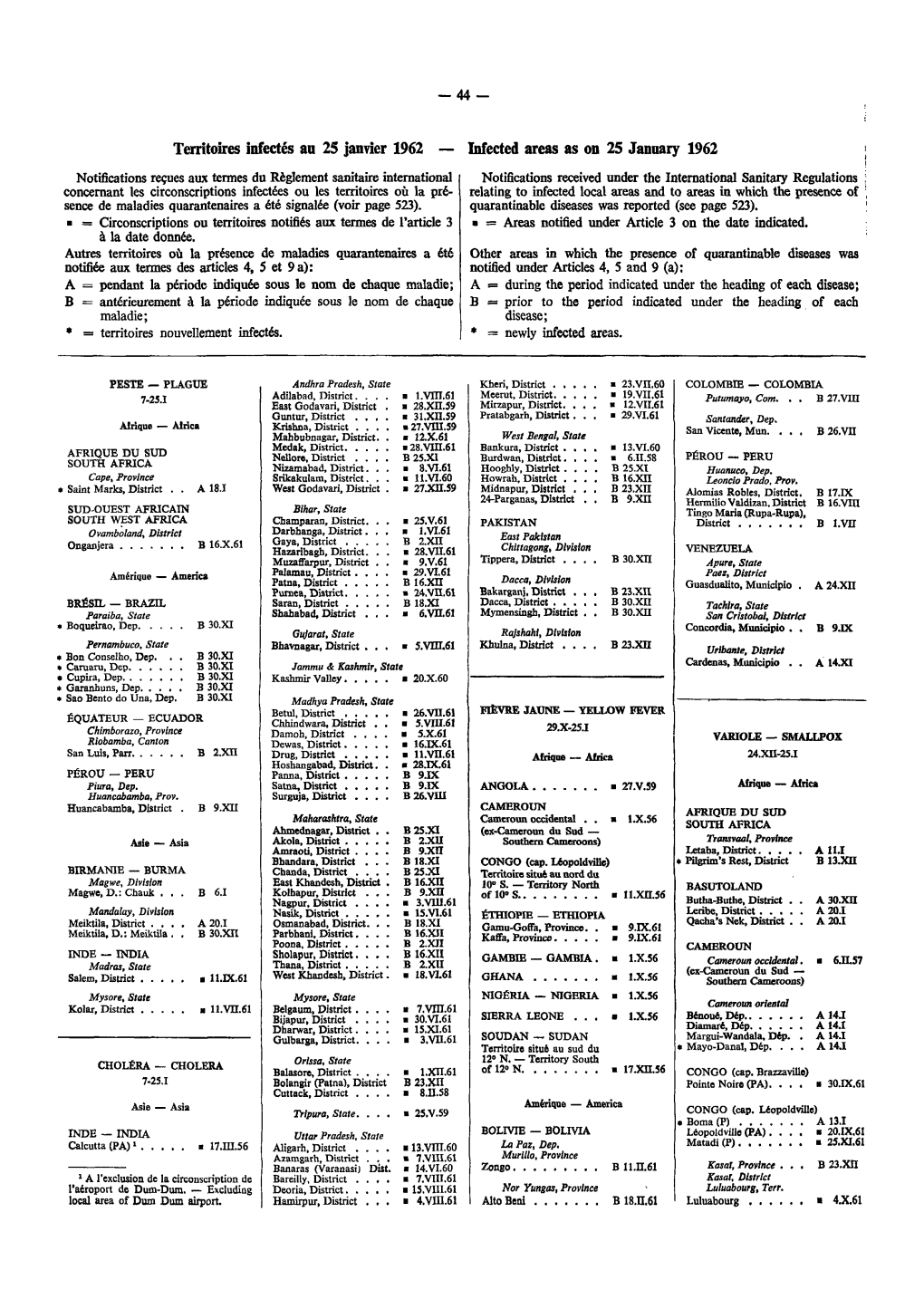 Territoires Infectés an 25 Janvier 1962 — Infected Areas As on 25 January 1962