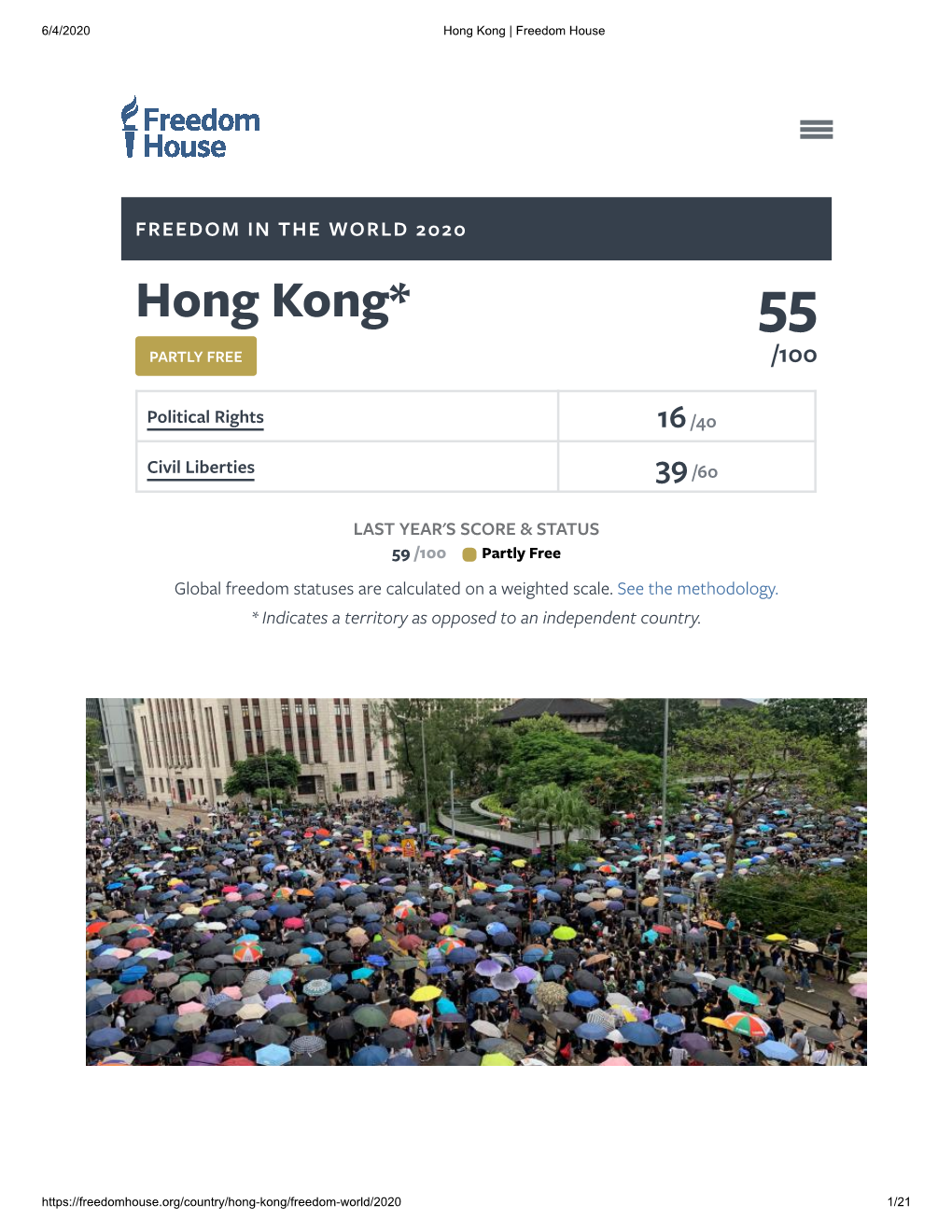 FREEDOM in the WORLD 2020 Hong Kong* 55 PARTLY FREE /100