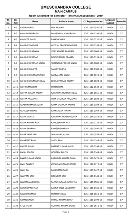 Allotment of Rooms for 1St Semester