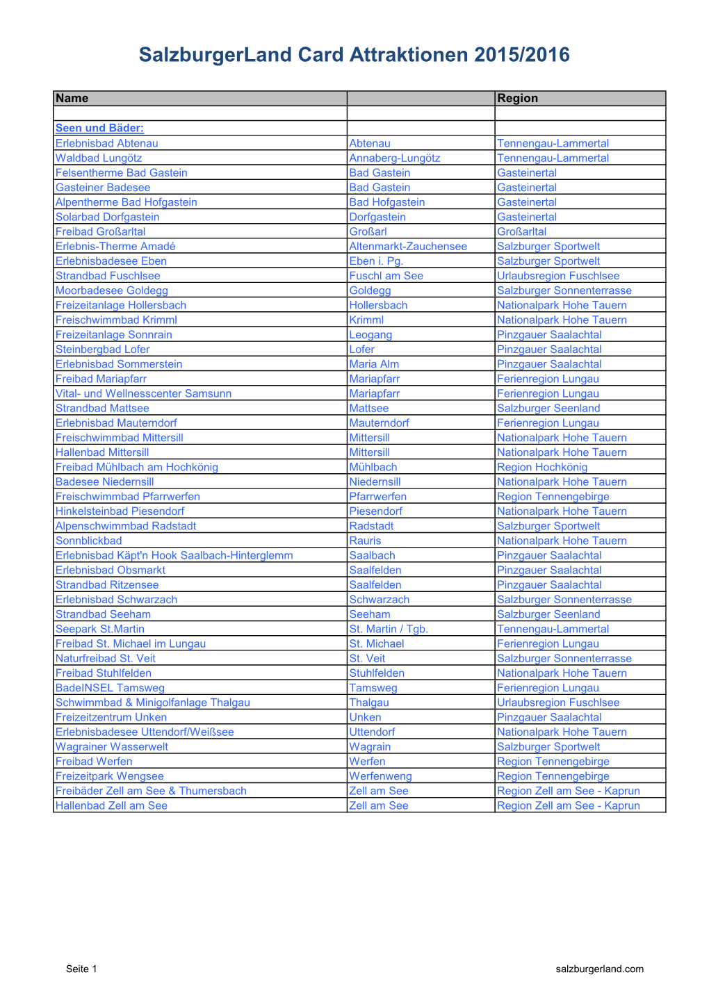 Salzburgerland Card Attraktionen 2015/2016