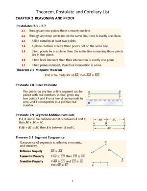 Theorem, Postulate and Corollary List CHAPTER 2 REASONING and PROOF