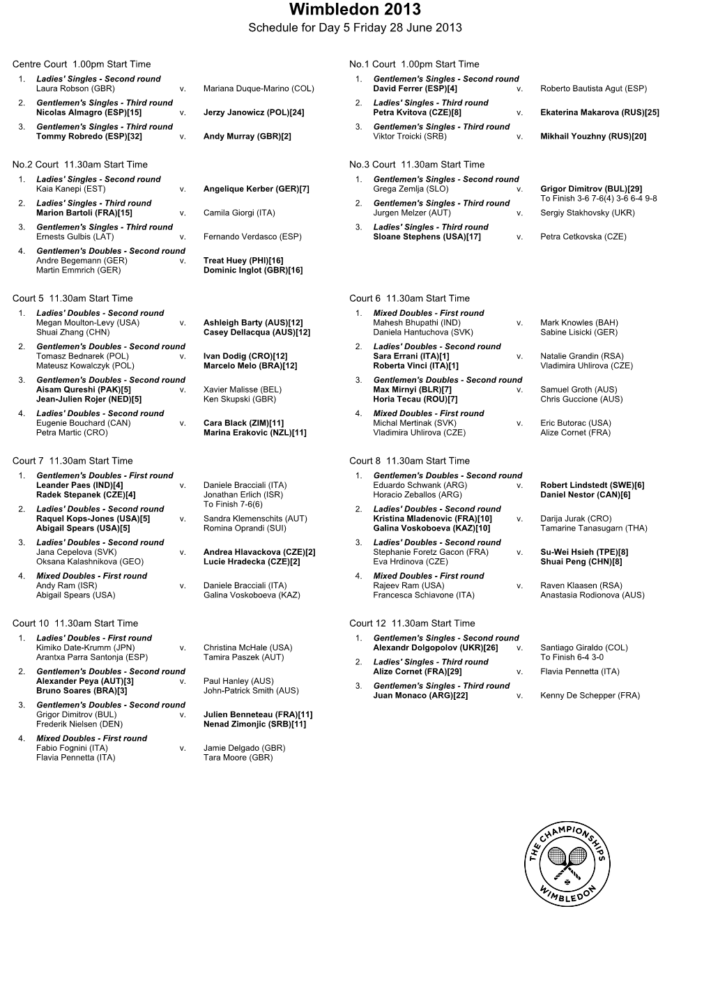 Wimbledon 2013 Schedule for Day 5 Friday 28 June 2013