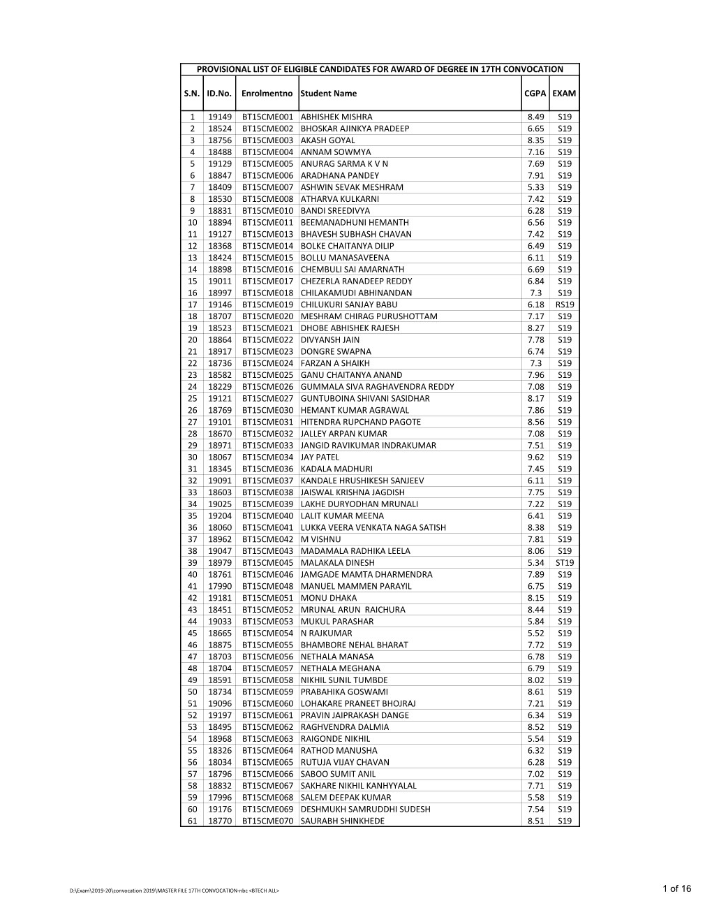 B-Tech-B-Arch-Degree