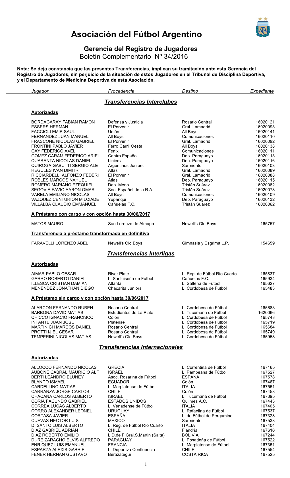 Boletin Jugadores 34-2016