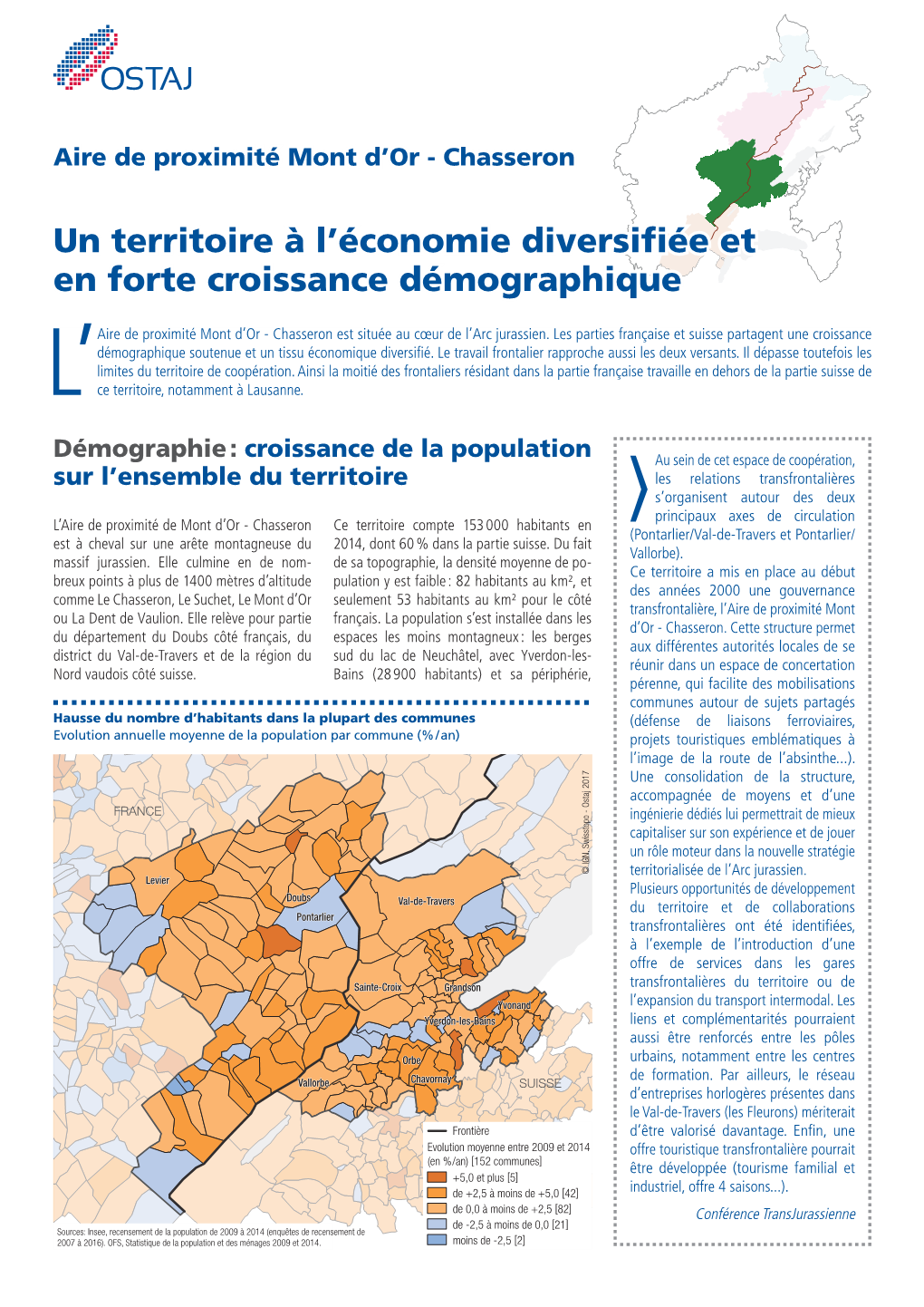 Un Territoire À L'économie Diversifiée Et En Forte Croissance Démographique